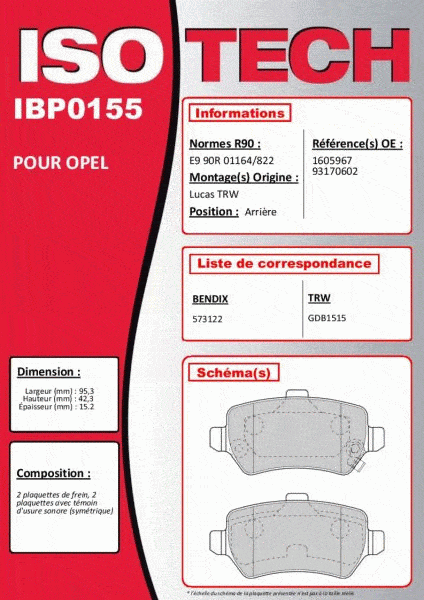 Autodistribution image produit