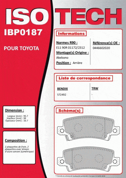 Autodistribution image produit