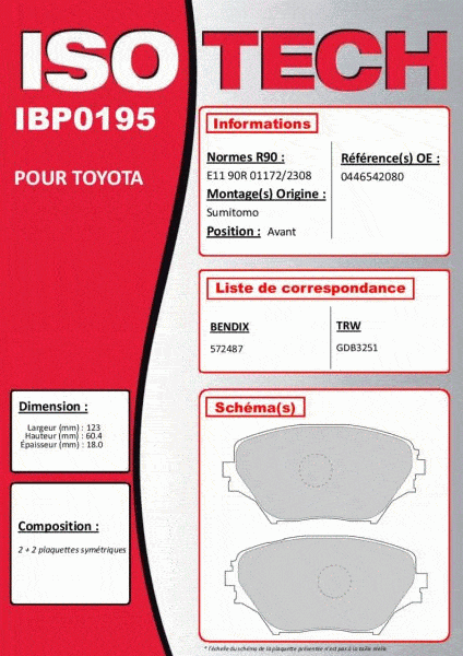 Autodistribution image produit