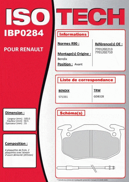 Autodistribution image produit
