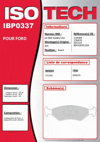 Autodistribution image produit