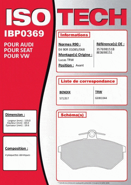 Autodistribution image produit