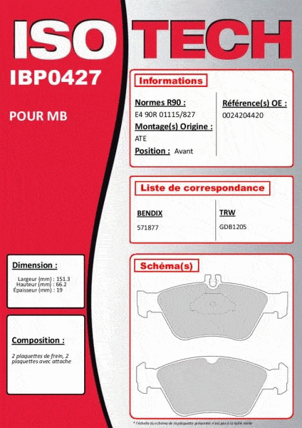 Autodistribution image produit