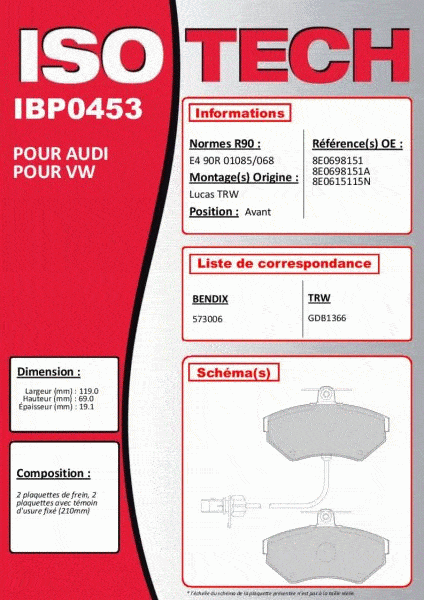 Autodistribution image produit
