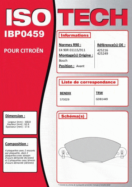 Autodistribution image produit
