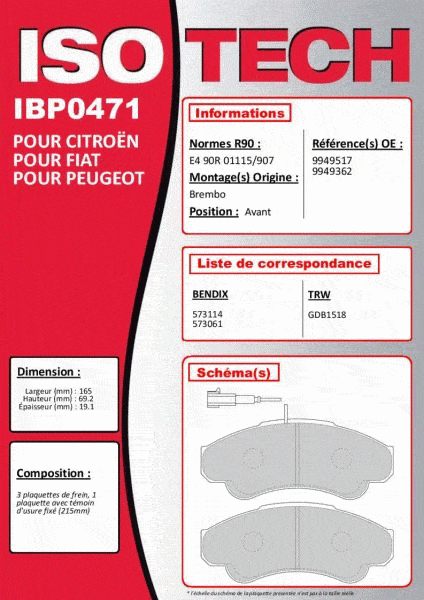 Autodistribution image produit