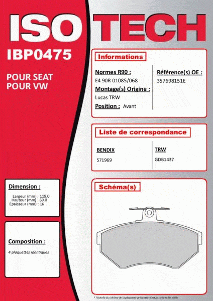 Autodistribution image produit