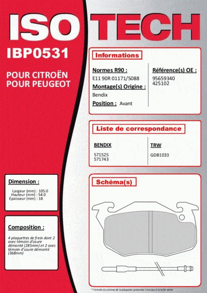Autodistribution image produit