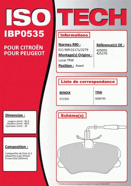 Autodistribution image produit