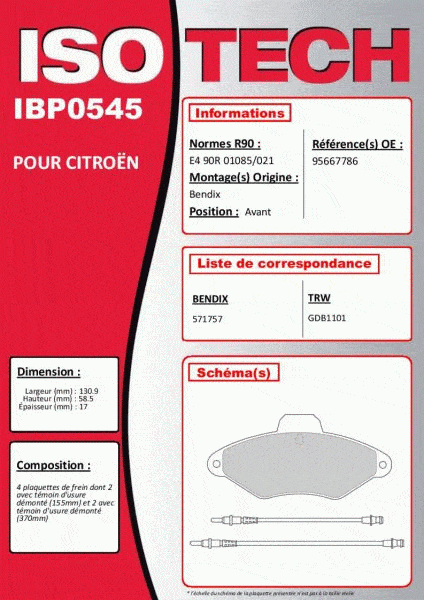 Autodistribution image produit