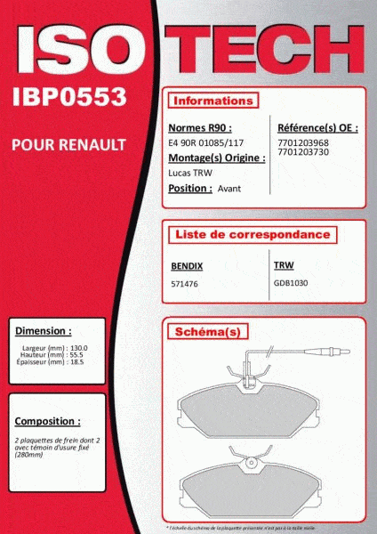 Autodistribution image produit