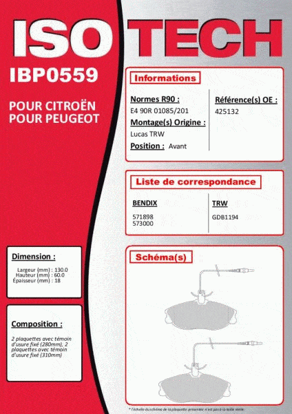 Autodistribution image produit