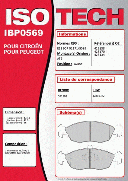 Autodistribution image produit