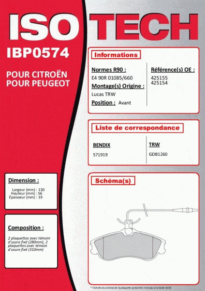 Autodistribution image produit
