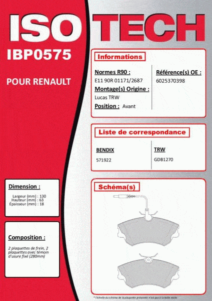 Autodistribution image produit