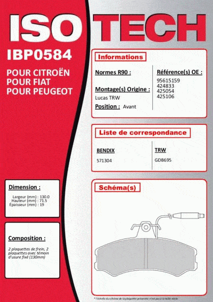 Autodistribution image produit