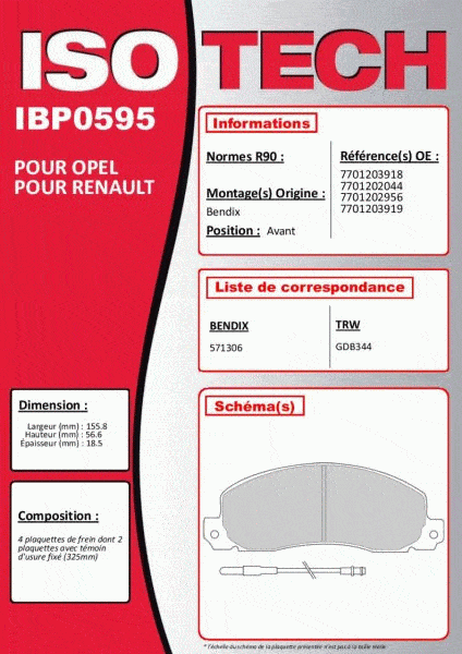 Autodistribution image produit