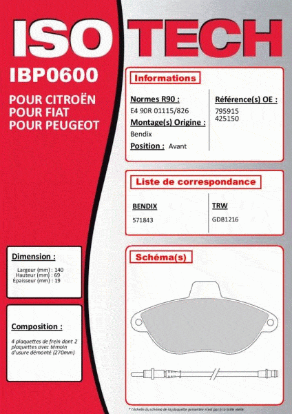 Autodistribution image produit