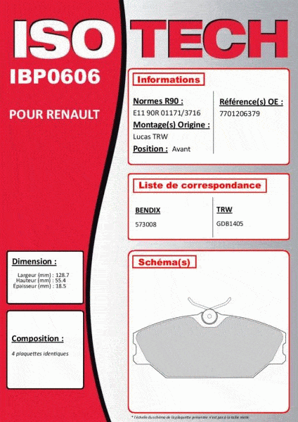 Autodistribution image produit