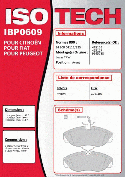 Autodistribution image produit