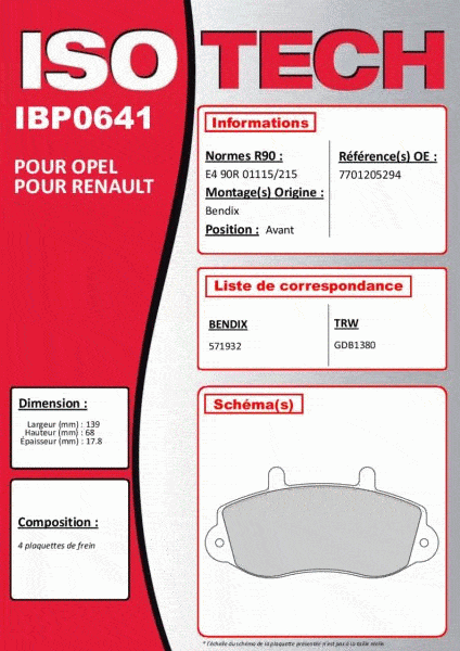 Autodistribution image produit