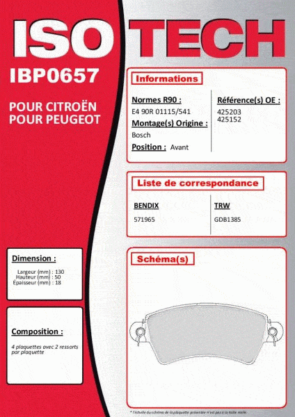 Autodistribution image produit