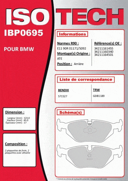 Autodistribution image produit