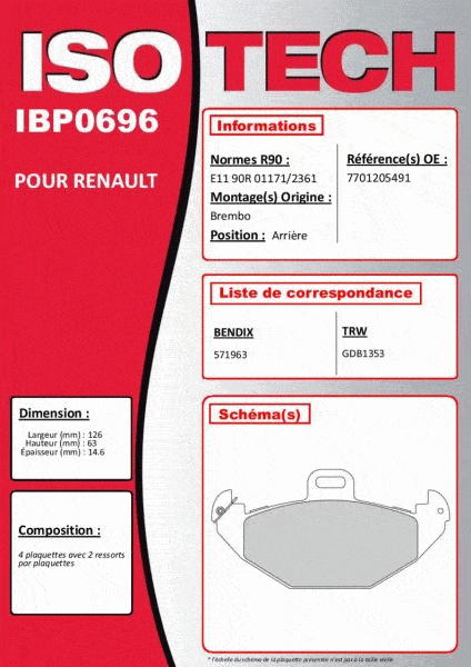 Autodistribution image produit