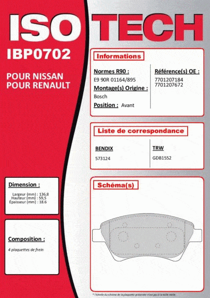 Autodistribution image produit