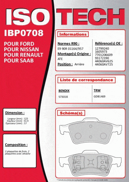 Autodistribution image produit