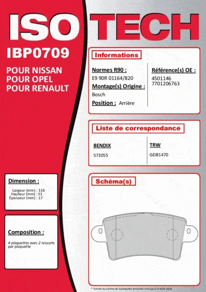 Autodistribution image produit