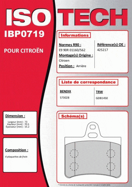 Autodistribution image produit