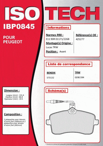 Autodistribution image produit