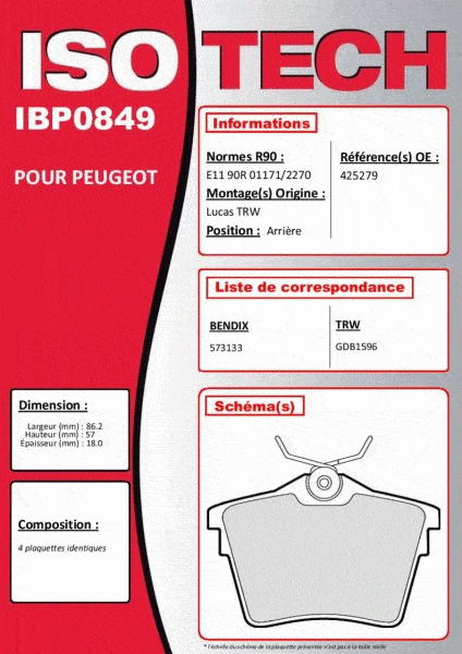 Autodistribution image produit
