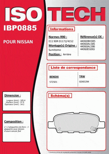 Autodistribution image produit