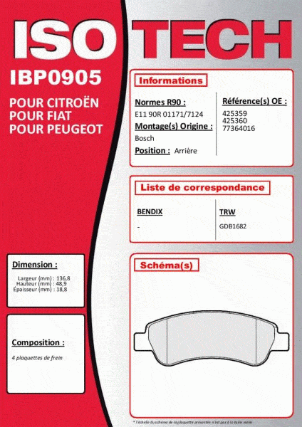 Autodistribution image produit