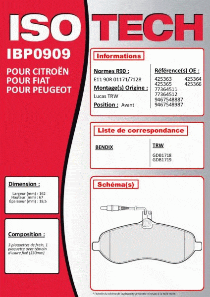Autodistribution image produit