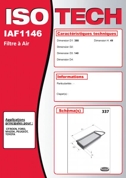 Autodistribution image produit