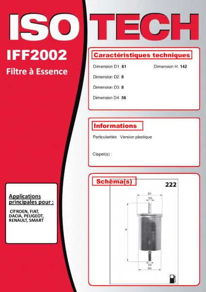 Autodistribution image produit