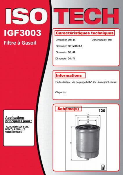 Autodistribution image produit