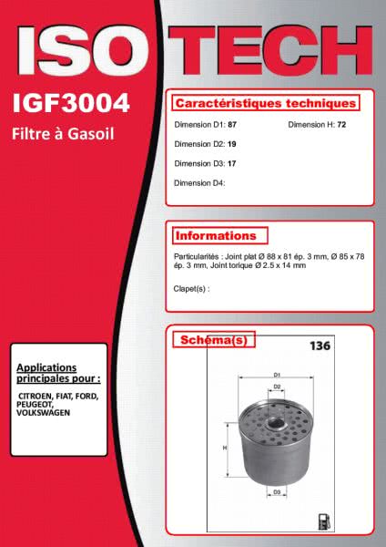 Autodistribution image produit