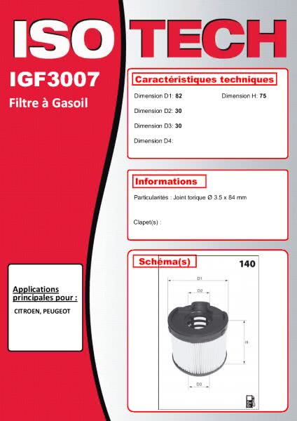 Autodistribution image produit