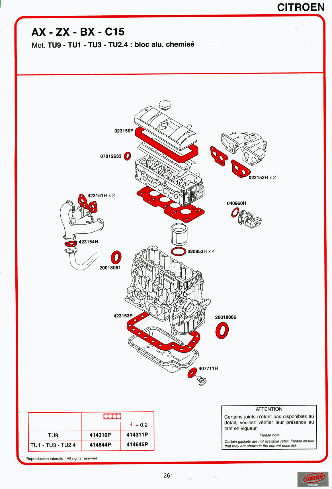 Autodistribution image produit
