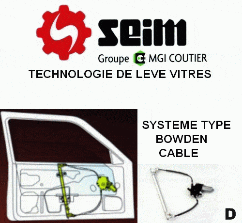 Autodistribution image produit