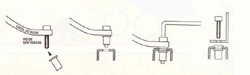 Autodistribution image produit