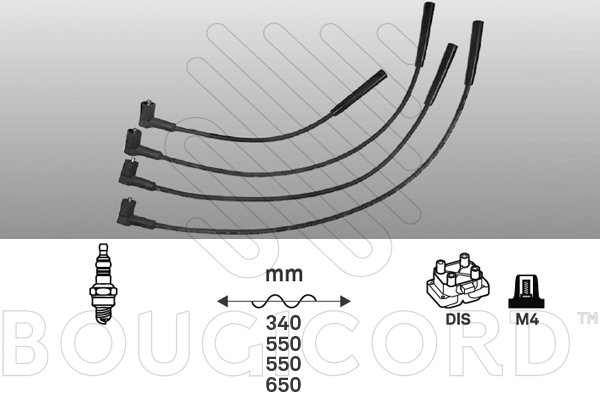 Autodistribution image produit
