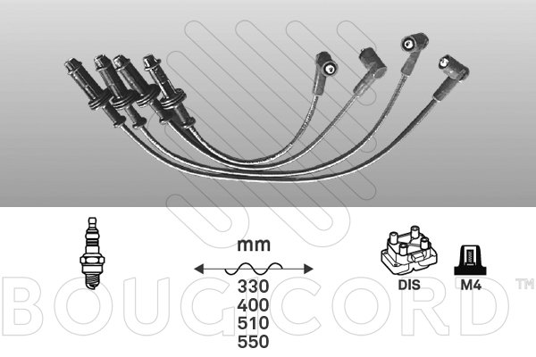 Autodistribution image produit
