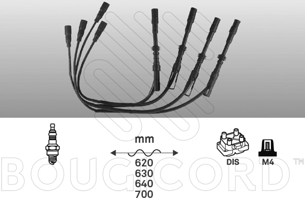 Autodistribution image produit
