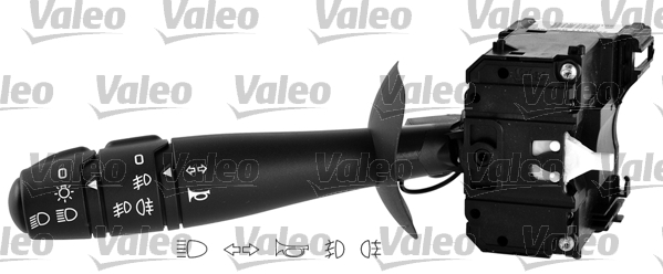 Autodistribution image produit