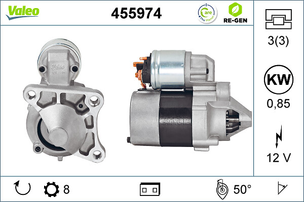 Autodistribution image produit